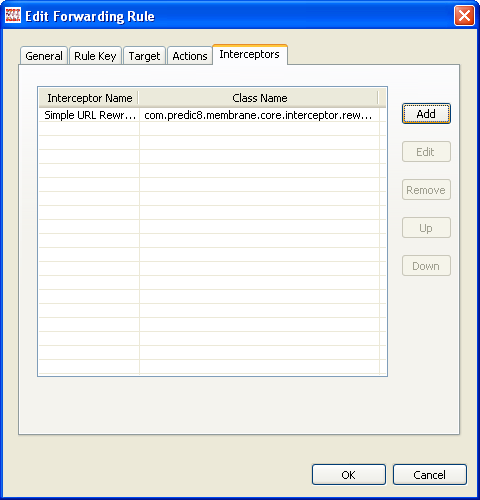 Simple URL Rewriter Interceptor