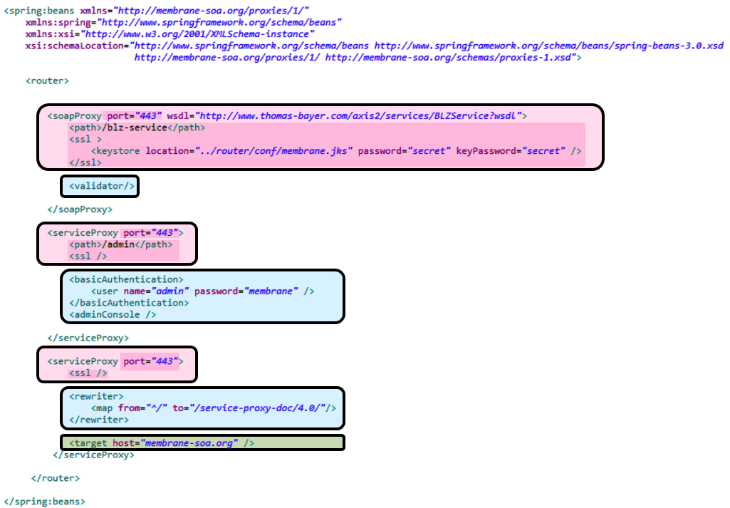 Bean configuration. XMLPROXY параметры.