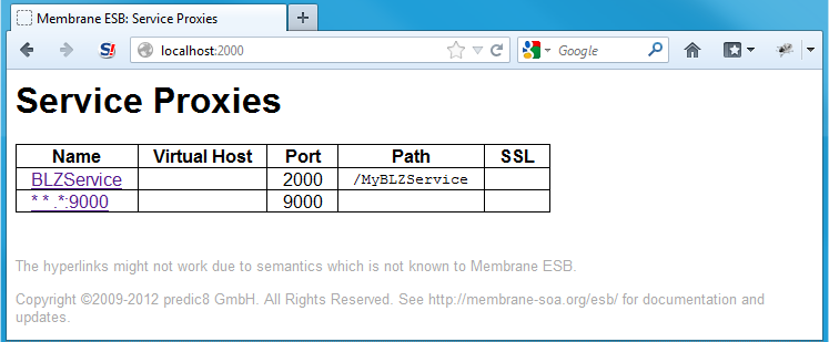 Proxy List