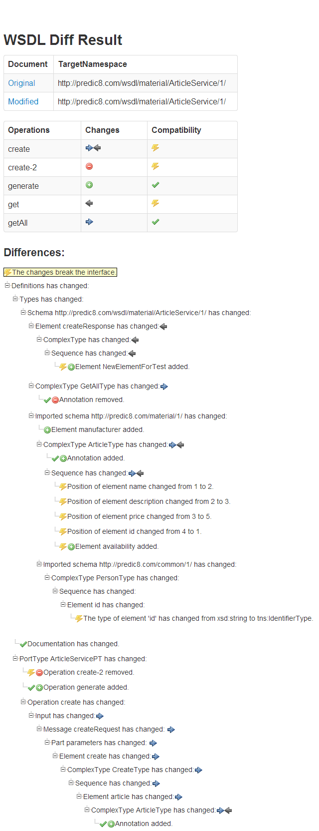 WSDL Diff Result